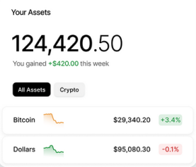 Call Tracking Dashboard